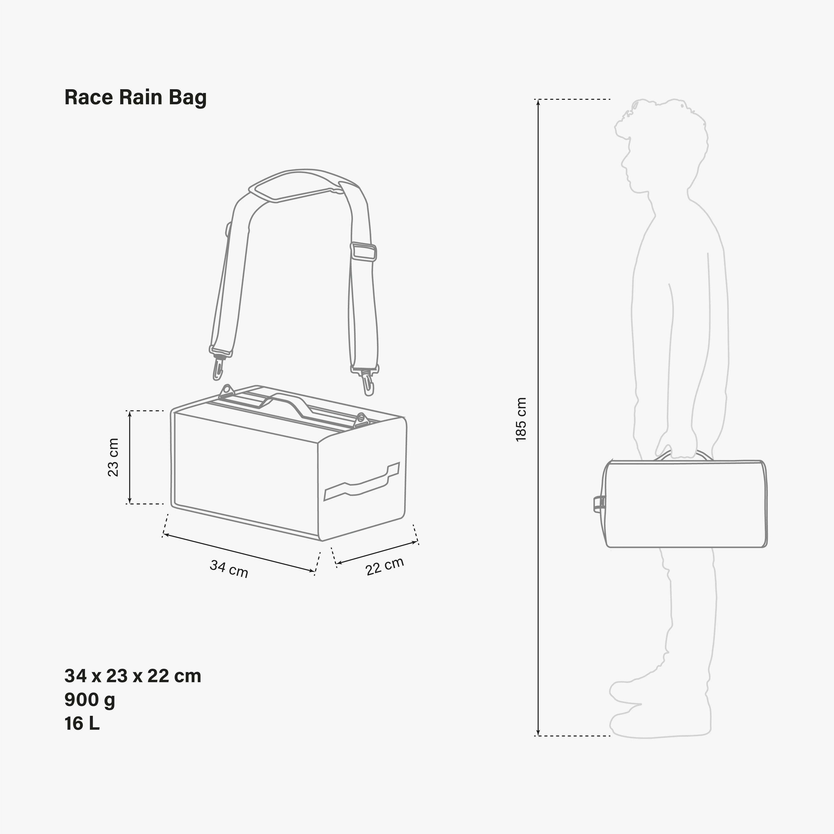 ESSENTIALS CYCLING KIT RACE DAY RAIN BAG - Image 7